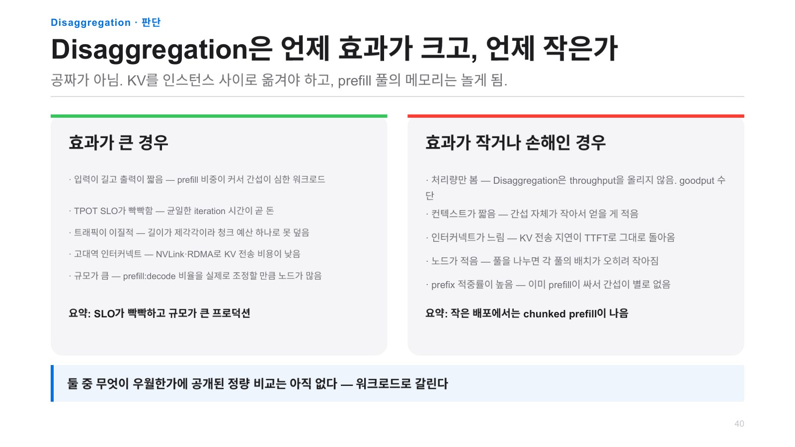 プレゼン資料51ページ：Disaggregation・判断