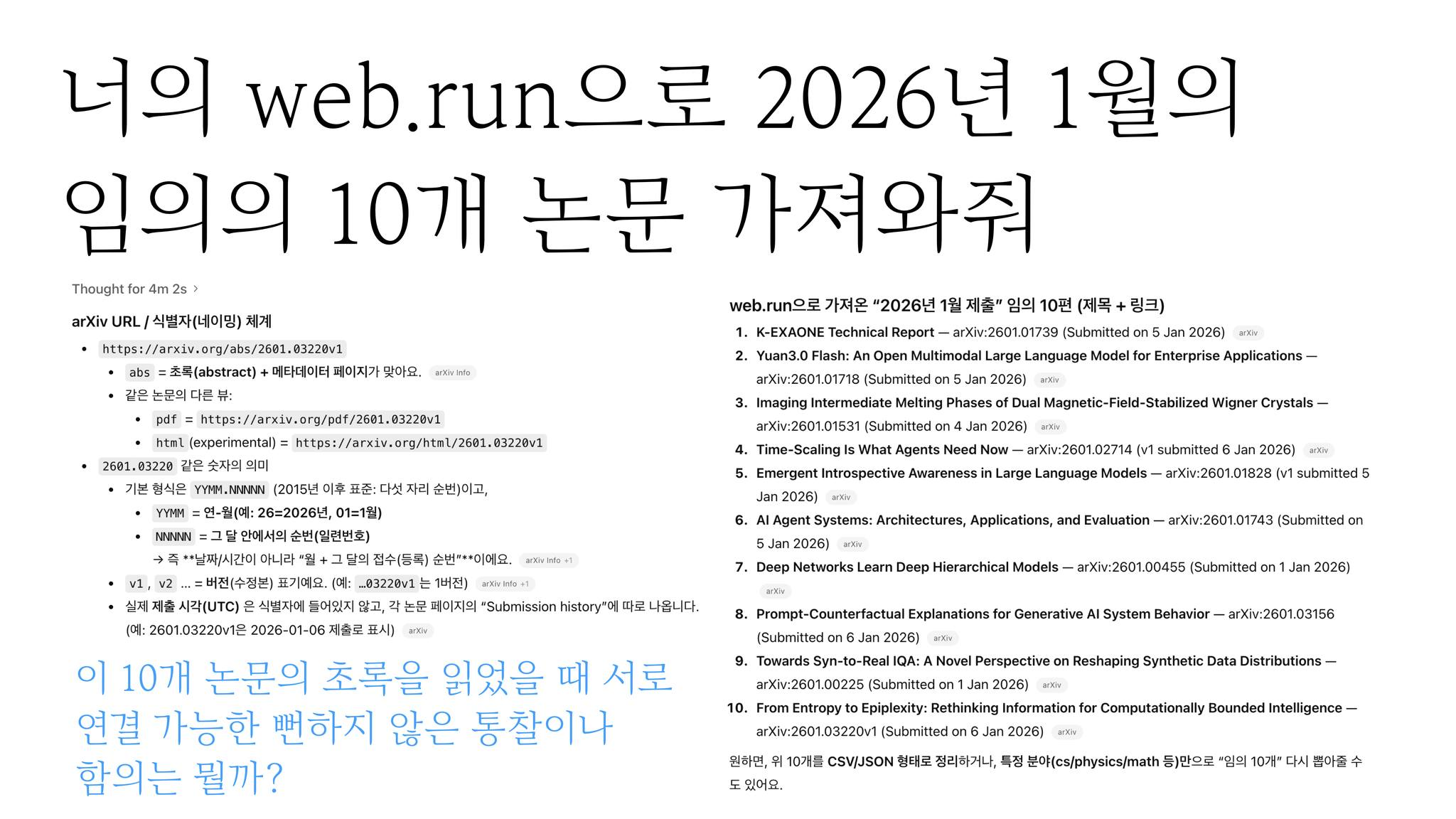 좌측에 'web.run으로 2026년 1월의 임의의 10개 논문 가져와줘'라는 프롬프트와 Claude의 thinking 과정이 표시된 대화 화면. 우측에는 arXiv에서 가져온 2026년 1월 제출 논문 10편의 목록이 나열되어 있으며 각 논문의 arXiv ID, 제목, 저자, 제출일 정보가 포함되어 있음. 하단에는 '이 10개의 논문의 초록을 읽었을 때 서로 연결 가능한 뻔하지 않은 통찰이나 함의가 뭘까'라는 후속 프롬프트가 표시됨.