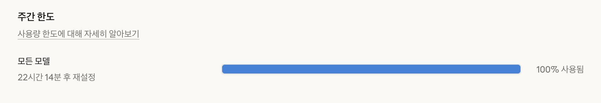 ChatGPTの使用量画面。『週間上限』セクションで『すべてのモデル』項目のゲージが満杯になっており、『100%使用済み』『22時間14分後にリセット』と表示されている