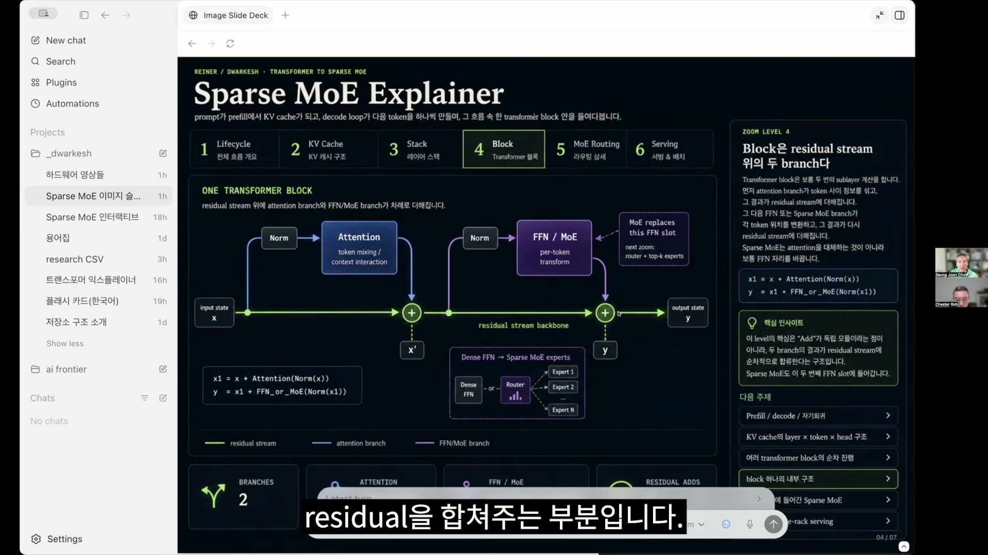 AttentionブロックとMLPブロック、足し算記号で示された残差接続を含むトランスフォーマーブロックの図が表示された画面である。